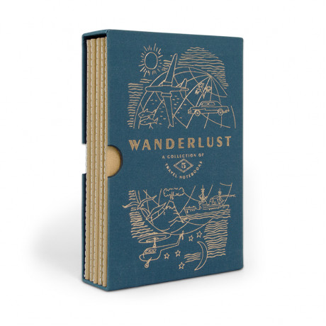 Skrivboksset Wanderlust